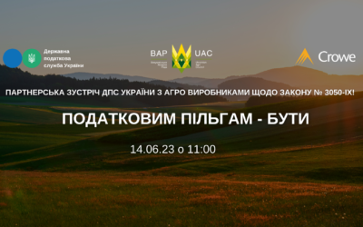 Перелік питань на партнерську зустріч 14.06.2023 щодо ЗАКОНУ № 3050-ІХ