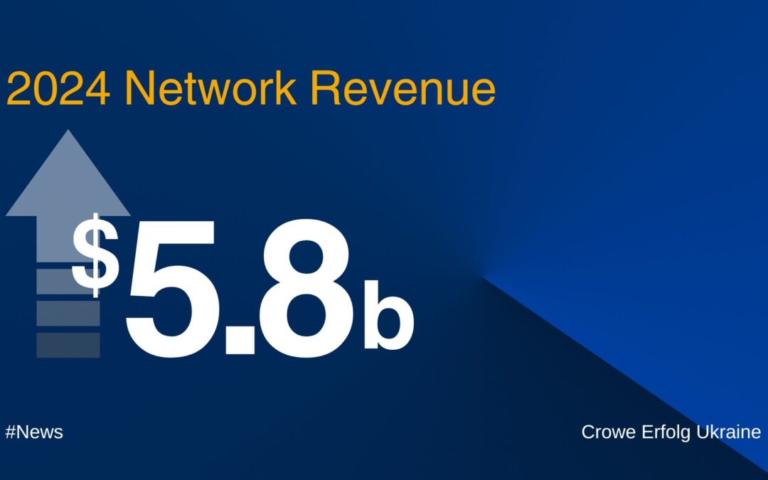 Crowe Global
